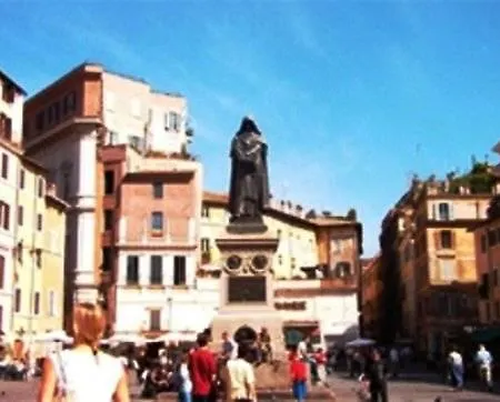 Domus Teatro Di Pompeo 酒店
